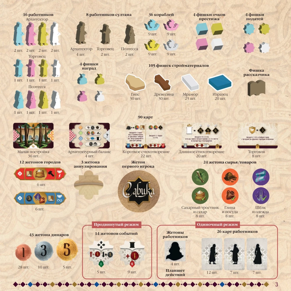 Board Game - Sabika